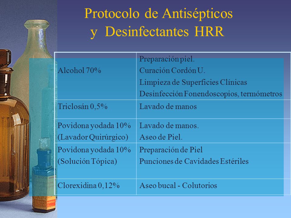 Alcohol para desinfectar superficies